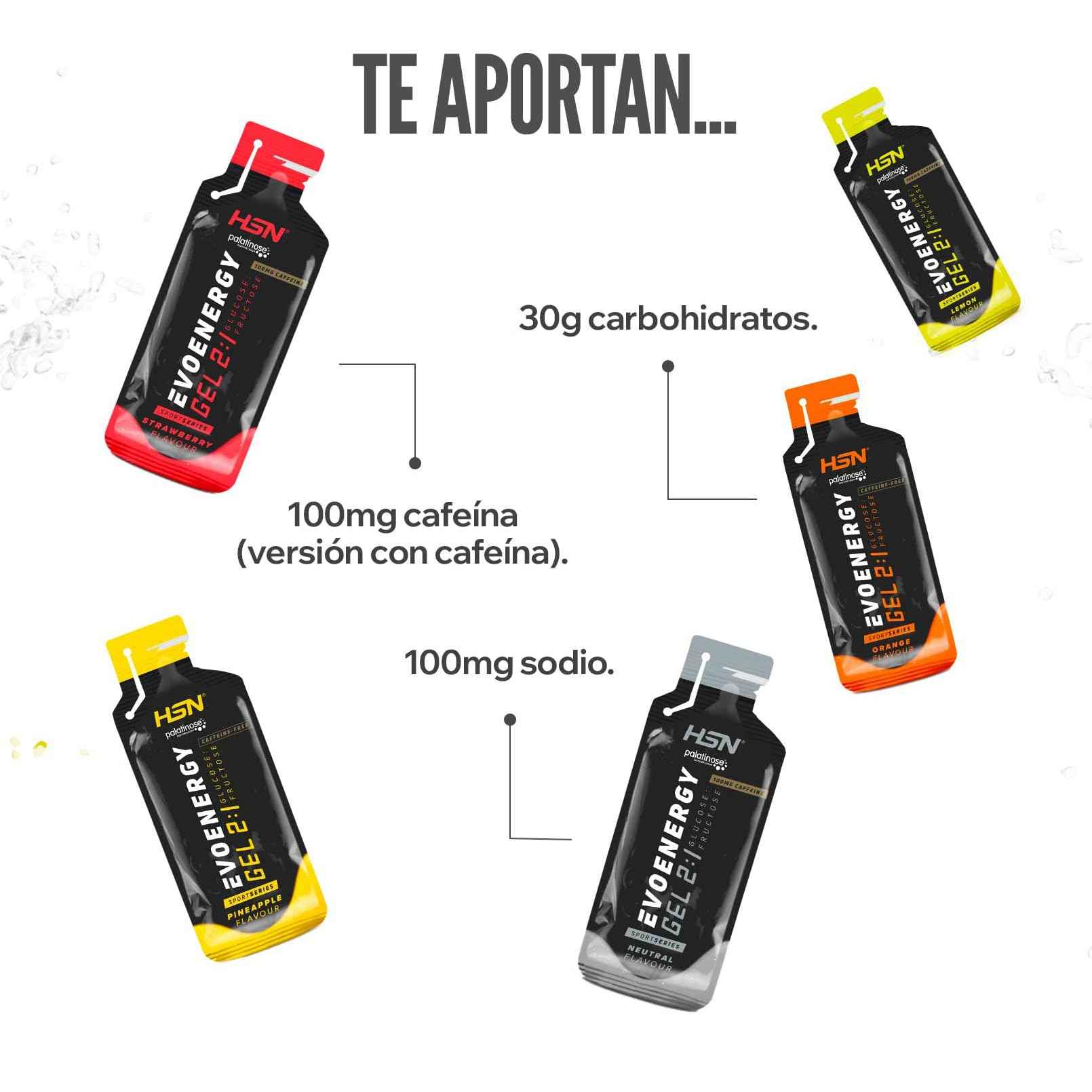 HSN Evonergy Gel Con Cafeína | Fresa - Caja 12 Unidades de 55ml | 30g Carbohidratos por Gel Relación 2:1 (Glucosa:Fructosa) | 100mg Sodio 100mg Cafeína | Textura fluida | No-GMO, Vegano, Sin Gluten