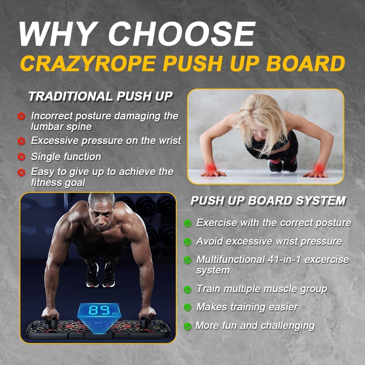 CRAZYROPE 41 in 1 Folding Push Up Board with Counter, Wide Push Up Board with Handle for Muscle Training and Strength Training (Accounting Model)